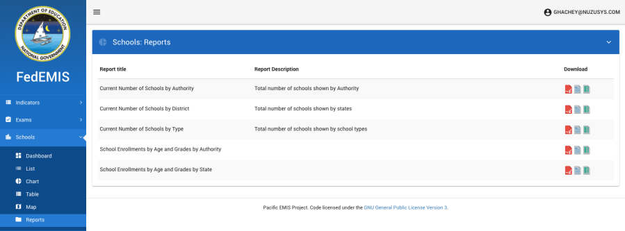 user-module-reports.png user-module-reports.png