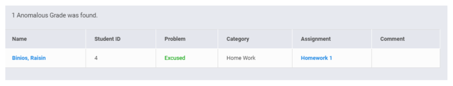 exempt-assignment-5.png exempt-assignment-5.png
