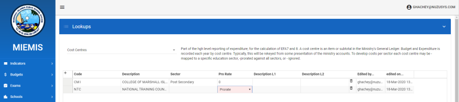 user-budgets-cost-centres-4.png user-budgets-cost-centres-4.png