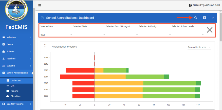 school-accreditation-dashboard-2.png school-accreditation-dashboard-2.png