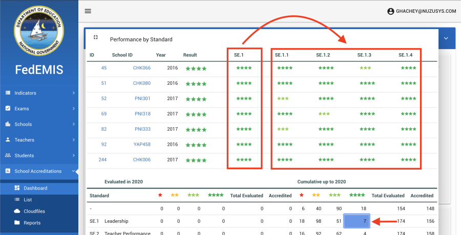 school-accreditation-dashboard-8.png school-accreditation-dashboard-8.png