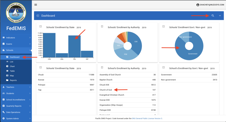 user-module-dashboard.png user-module-dashboard.png