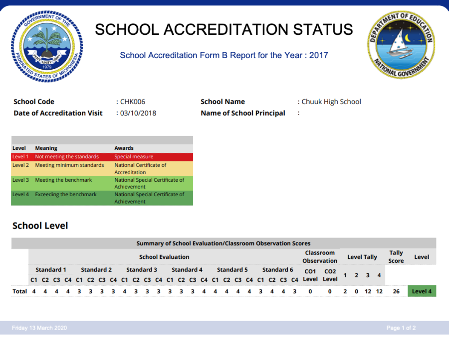 user-school-reports-view.png user-school-reports-view.png