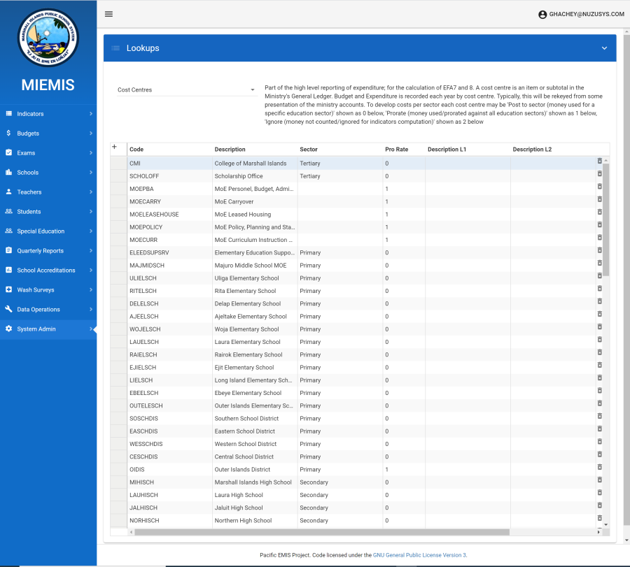 user-budgets-cost-centres-5.png user-budgets-cost-centres-5.png